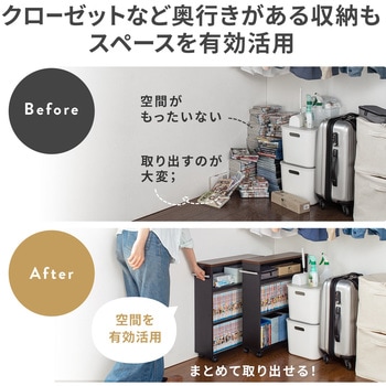 収納ラック サンワダイレクト