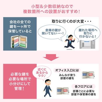 セキュリティ鍵収納ボックス サンワダイレクト