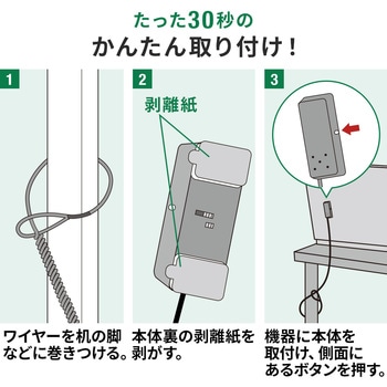 セキュリティ サンワダイレクト