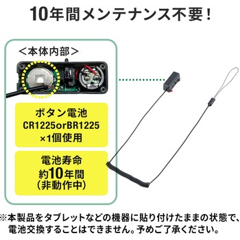 セキュリティ サンワダイレクト