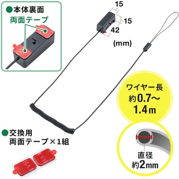 セキュリティ サンワダイレクト