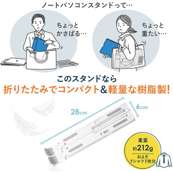 スタンド サンワダイレクト