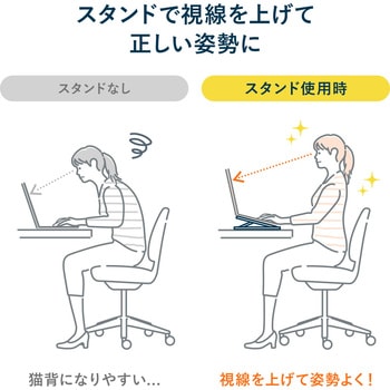 スタンド サンワダイレクト