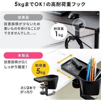 ハンガー サンワダイレクト