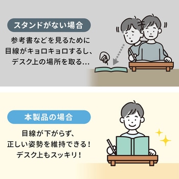 卓上学習台 サンワダイレクト