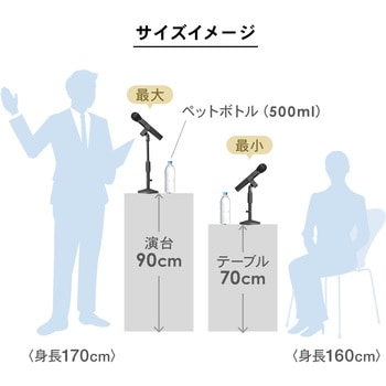スタンド サンワダイレクト