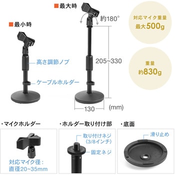 スタンド サンワダイレクト