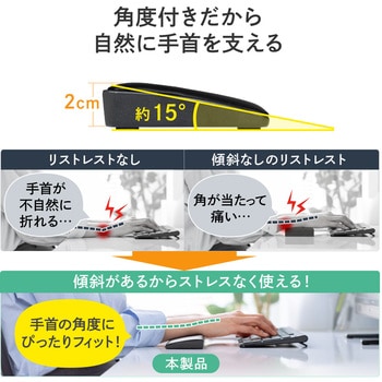 リストレスト - サンワダイレクト