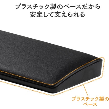 リストレスト - サンワダイレクト