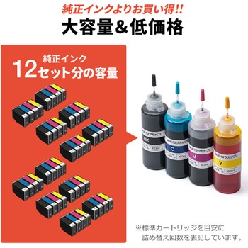 詰め替えインク サンワダイレクト