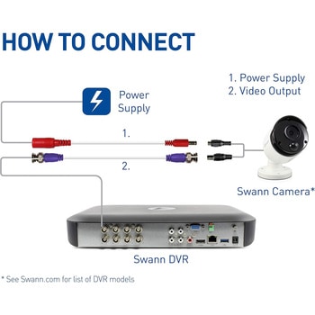 Swannセキュリティカメラ DVRレコーダー BNC 延長 ケーブル 15m  増設ケーブル コネクター1個付属 SWANN(スワン)
