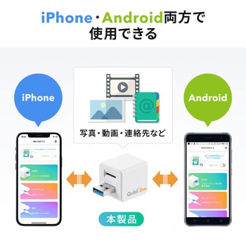 カードリーダー サンワダイレクト