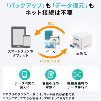 カードリーダー サンワダイレクト