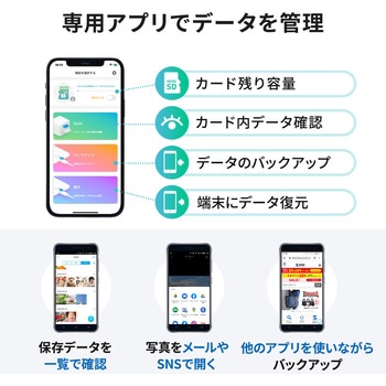 カードリーダー サンワダイレクト