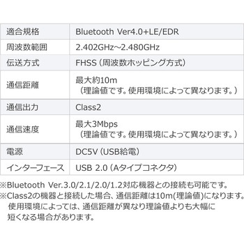 USBアダプタ サンワダイレクト