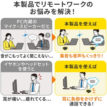 スピーカーフォン サンワダイレクト