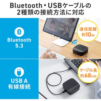 スピーカーフォン サンワダイレクト
