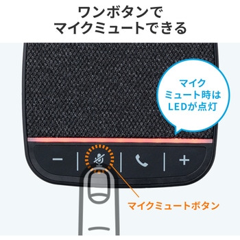 スピーカーフォン サンワダイレクト