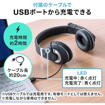 モノラルヘッドセット サンワダイレクト