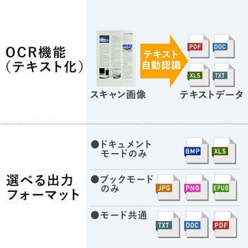 書画カメラ サンワダイレクト