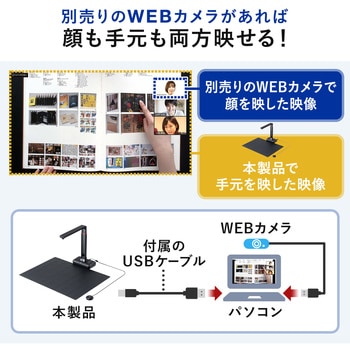 書画カメラ サンワダイレクト