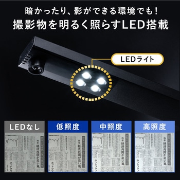 書画カメラ サンワダイレクト