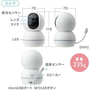 セキュリティカメラ サンワダイレクト