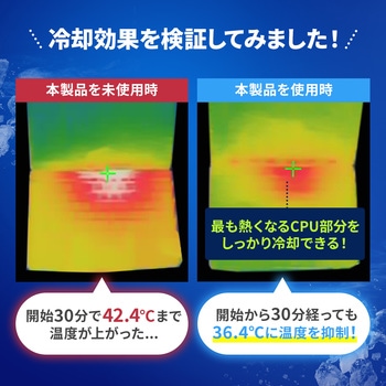 クーラー サンワダイレクト