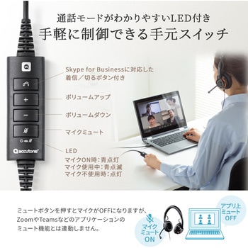 400-HS050PRO ヘッドセット サンワダイレクト 両耳 ブラック色