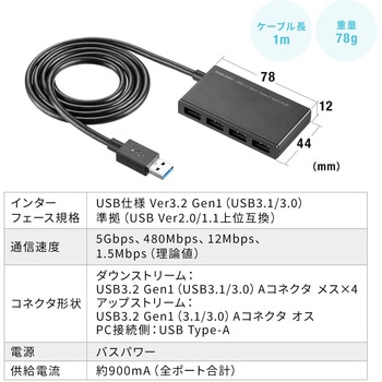 USBハブ - サンワダイレクト