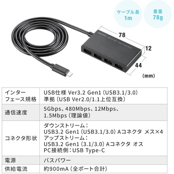 USBハブ サンワダイレクト