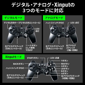 ゲームパッド サンワダイレクト