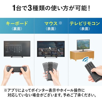USBホスト変換アダプタケーブル サンワダイレクト