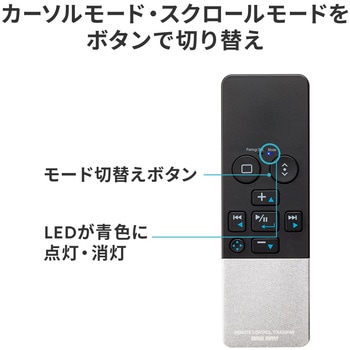 タッチパッド サンワダイレクト