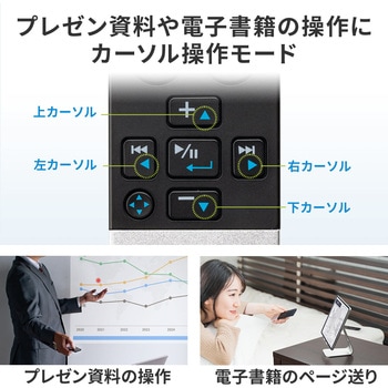 タッチパッド サンワダイレクト