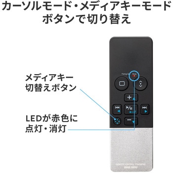 タッチパッド サンワダイレクト