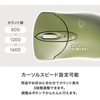 ブルーLEDマウス サンワダイレクト