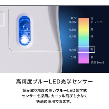 ブルーLEDマウス サンワダイレクト
