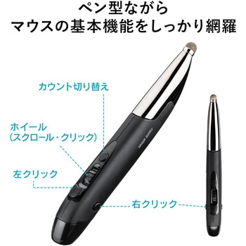 ブルーLEDマウス サンワダイレクト