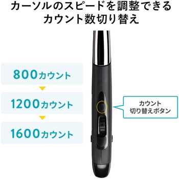 ブルーLEDマウス サンワダイレクト