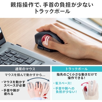 レーザートラックボール サンワダイレクト