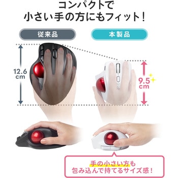 レーザートラックボール サンワダイレクト