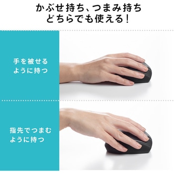 レーザートラックボール サンワダイレクト