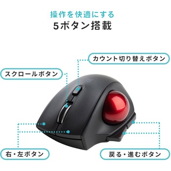 レーザートラックボール サンワダイレクト