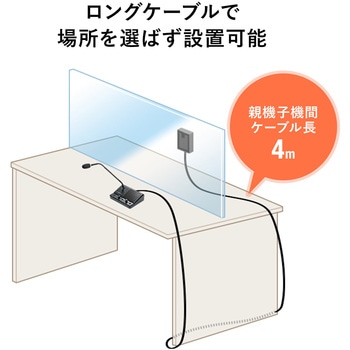 マイクシステム サンワダイレクト