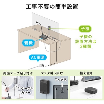 マイクシステム サンワダイレクト