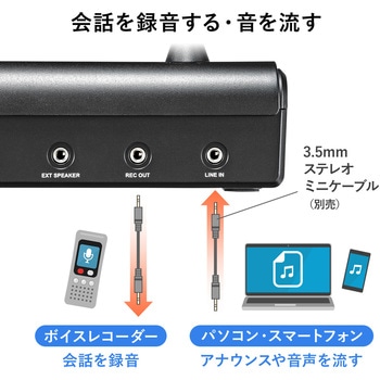 マイクシステム サンワダイレクト
