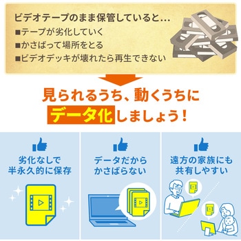 ビデオキャプチャー - サンワダイレクト