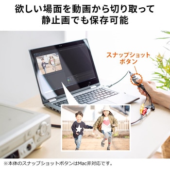 ビデオキャプチャー - サンワダイレクト
