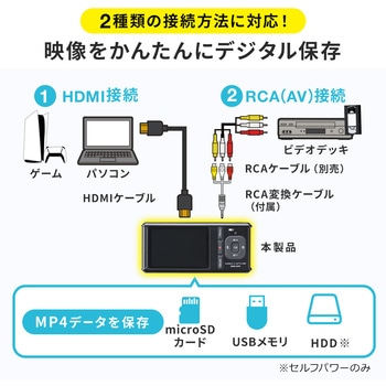 ビデオキャプチャー サンワダイレクト